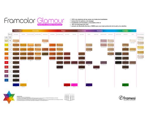 Tinte Framcolor Glamour