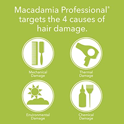 Thermoprotector Macadamia Spray 148ml
