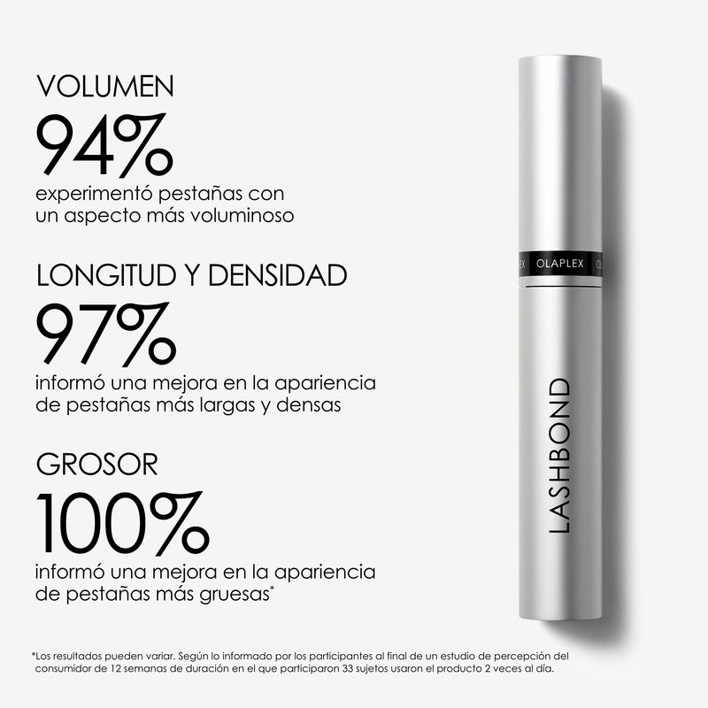 PDP_LASHBOND_Clinical_SPA-LA