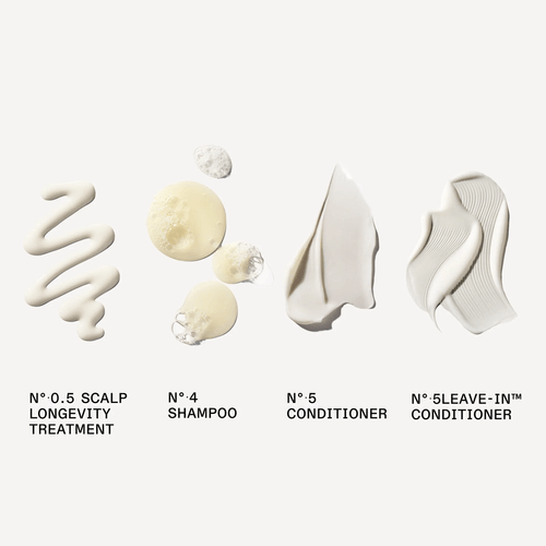 Set Olaplex Instant Hydration 4 und