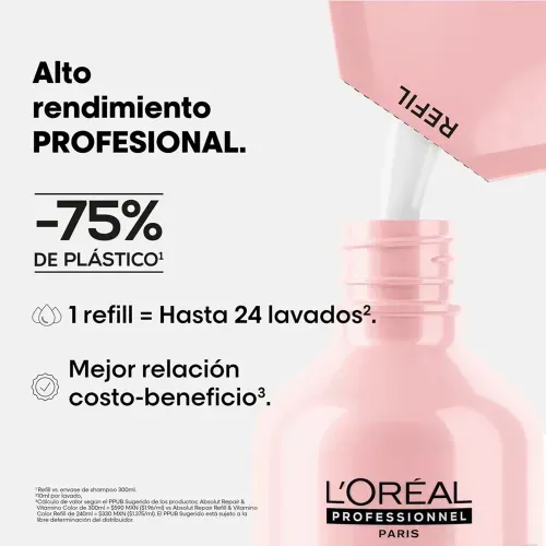 Refill Shampoo Vitamino Color protección cabello con color Loreal professionnel 240ml