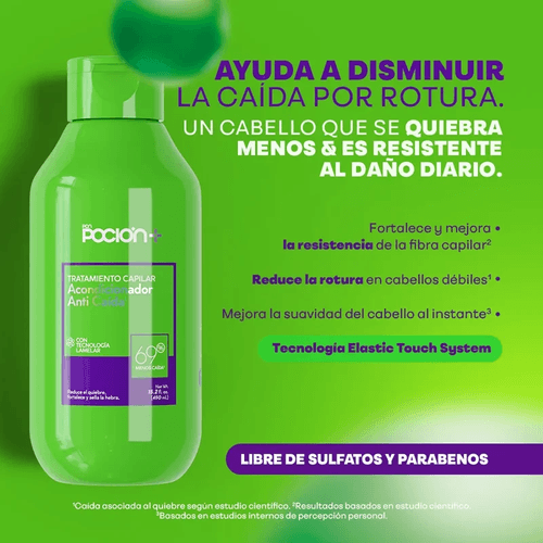 Tratamiento Acondicionador La poción Anticaida