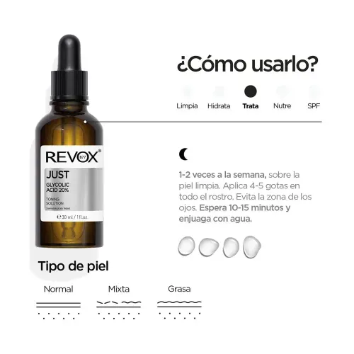 Serum Revox Acido Glicolico 20%