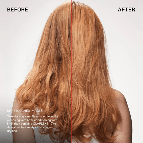 Kit Olaplex The Key to Shine