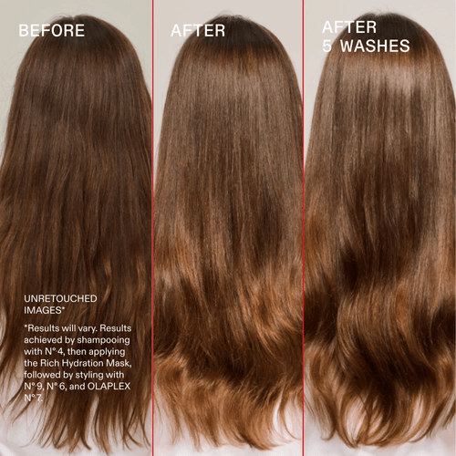 Kit Olaplex Hair Hydration Heroes